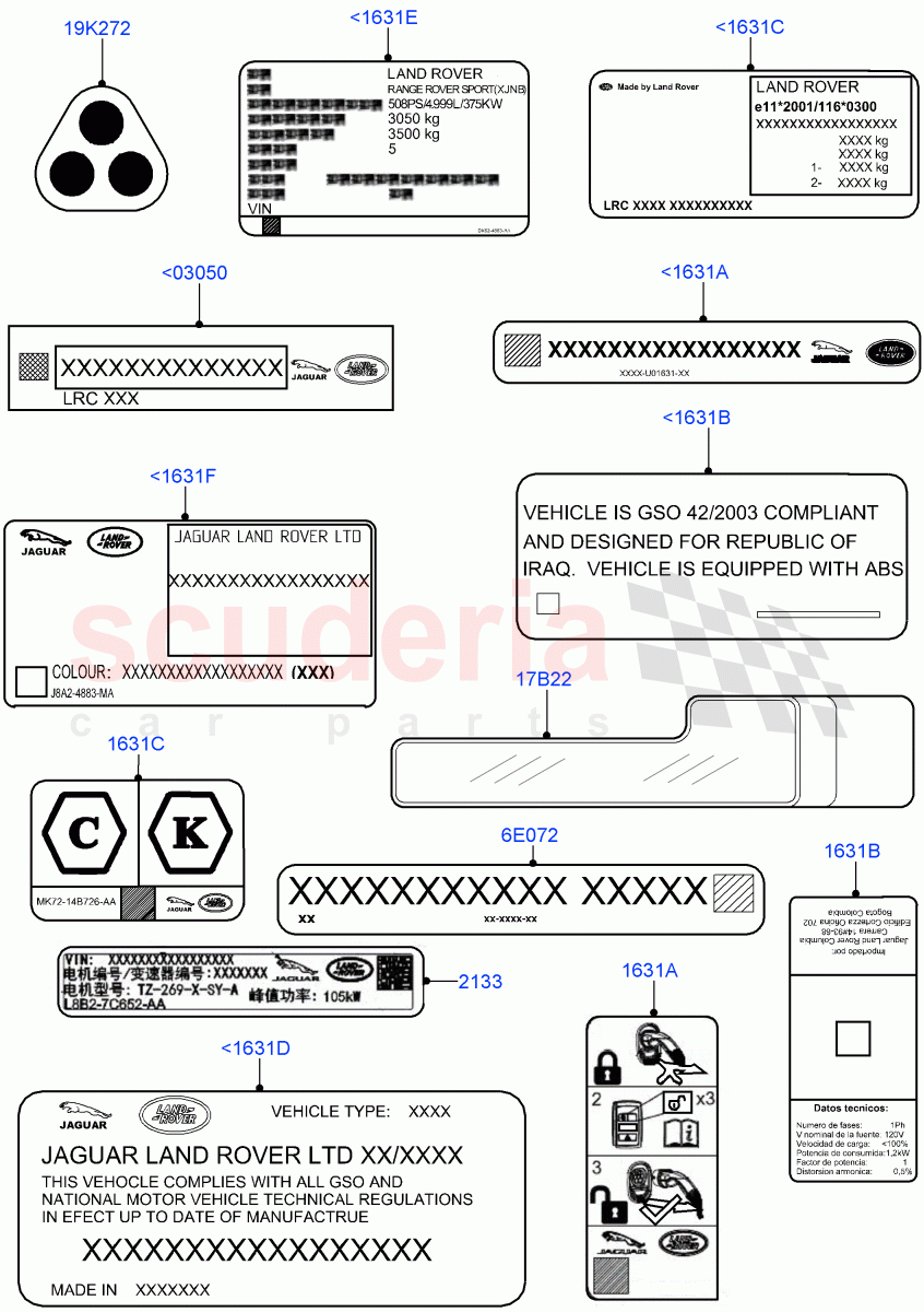 Labels (Information) of Land Rover Land Rover Defender (2020+) [3.0 I6 Turbo Diesel AJ20D6]