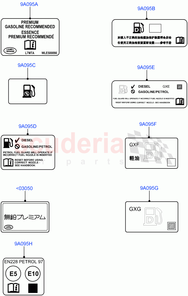 Labels (Fuel Information) of Land Rover Land Rover Range Rover Sport (2014+) [3.0 Diesel 24V DOHC TC]