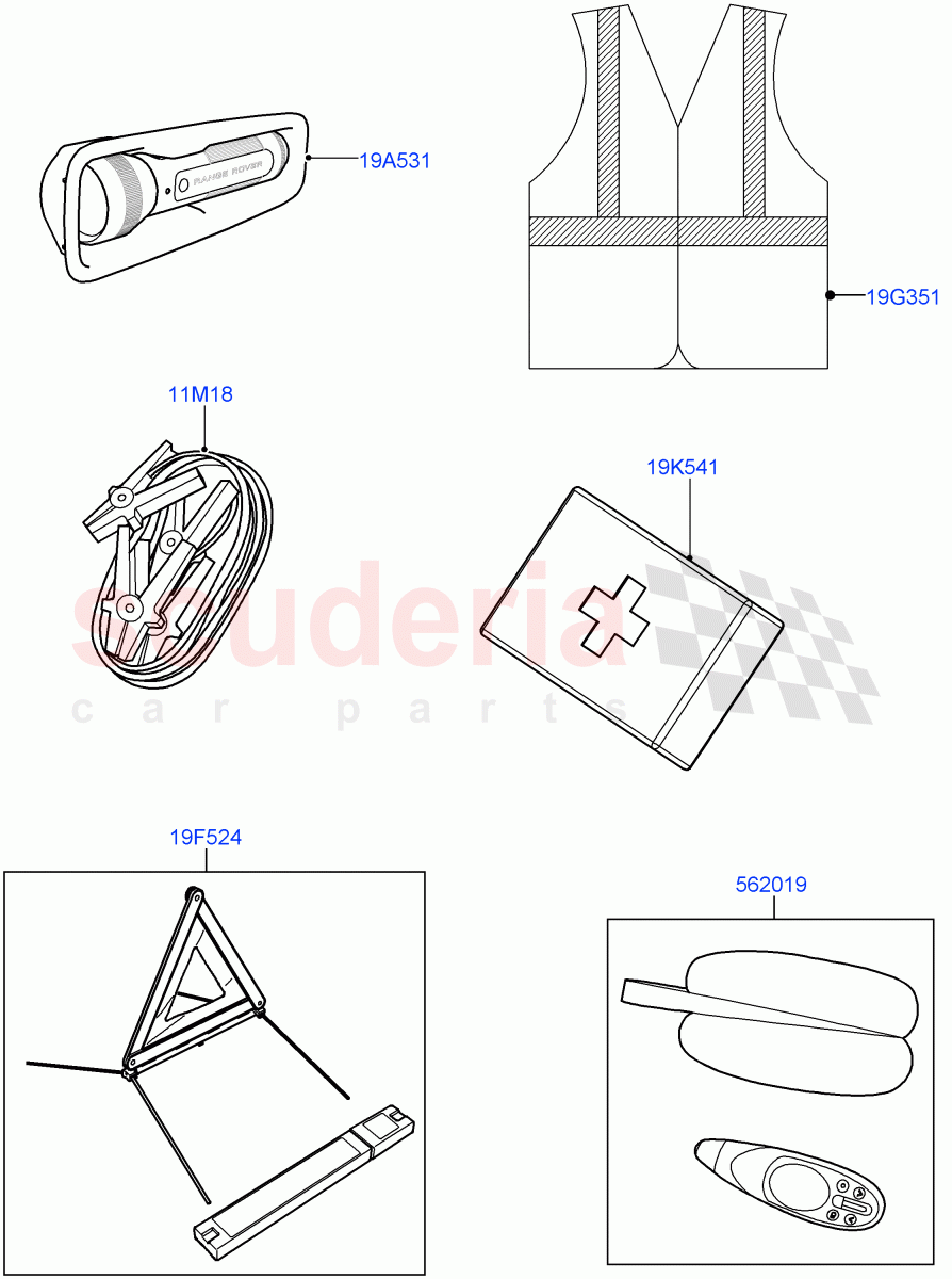 Emergency Equipment of Land Rover Land Rover Defender (2020+) [5.0 OHC SGDI SC V8 Petrol]