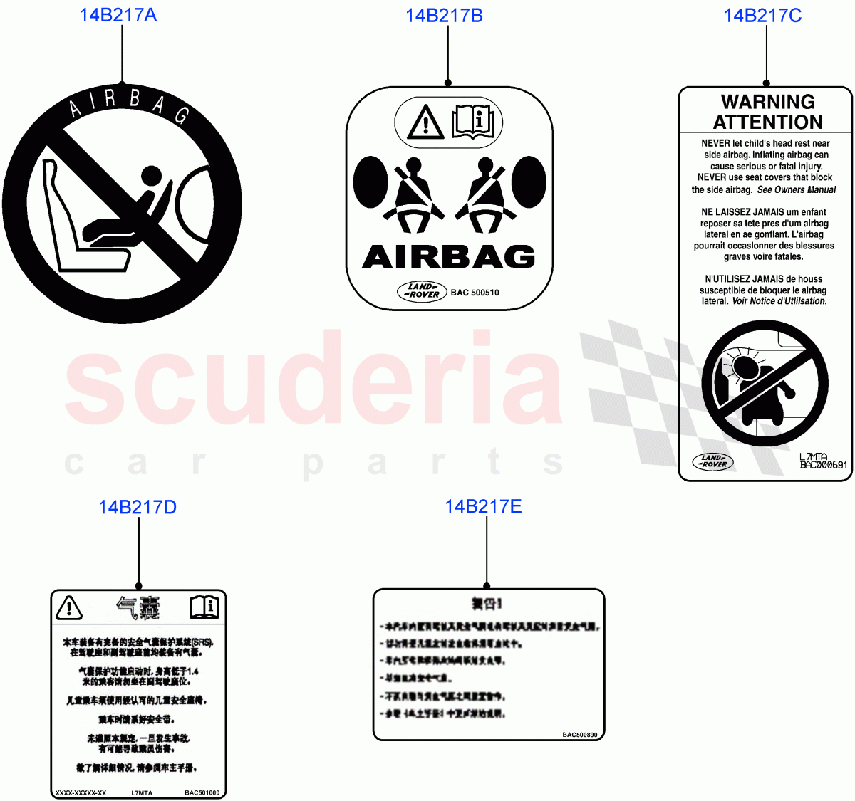 Labels (Air Bag) (Halewood (UK)) of Land Rover Land Rover Range Rover Evoque (2012-2018) [2.2 Single Turbo Diesel]