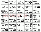 Labels (Fuse Identification)