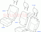 Rear Seat Covers (Nitra Plant Build) (Grained Cloth, Version - Core, 60/40 Load Th…