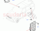 Telematics (Solihull Plant Build, Telematics Control Unit) (TCU Module - Russia, T…