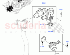Thermostat/Housing & Related Parts (3.0 V6 D Gen2 Twin Turbo)