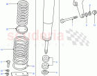 Shock Absorbers & Springs (130