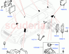 Vehicle Modules And Sensors (Solihull Plant Build) ((V) FROMHA000001)