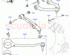Front Suspension Arms (Solihull Plant Build) ((V) FROMHA000001)