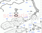 Fuel Tank & Related Parts (5.0L OHC SGDI NA V8 Petrol - AJ133) ((V) FROMAA000001)