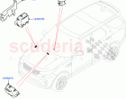 Air Conditioning And Heater Sensors (Nitra Plant Build) ((V) FROMM2000001)