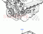 Service Engine And Short Block (5.0L OHC SGDI NA V8 Petrol - AJ133)