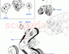 Pulleys And Drive Belts (Secondary Drive, Solihull Plant Build) (3.0L DOHC GDI SC …
