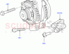 Alternator And Mountings (3.0L DOHC GDI SC V6 PETROL) ((V) FROMEA000001)
