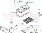 Battery And Mountings (RH) (LHD) ((V) FROMEA000001)