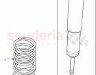 Rear Springs And Shock Absorbers