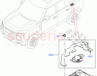 Vehicle Modules And Sensors (Tow Hitch Man Detachable Swan Neck, Tow Hitch Elec De…