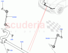 Front Cross Member & Stabilizer Bar (Conventional Stabilizer Bar)