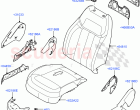 Front Seat Pads/Valances & Heating (Pads/Valances) (Less SV Model Spec)