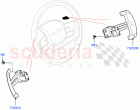 Gear Change-Automatic Transmission (Steering Wheel) (8 Speed Auto Trans ZF 8HP76)