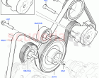 Pulleys And Drive Belts (2.0L I4 DSL HIGH DOHC AJ200, Halewood (UK), 2.0L I4 DSL M…