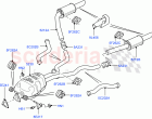 Rear Exhaust System (3.0 V6 Diesel, Proconve L6 Emissions, Stage V Plus DPF, L6 Di…