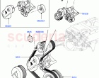 Pulleys And Drive Belts (Secondary Drive) (5.0L OHC SGDI SC V8 Petrol - AJ133, 5.0…
