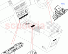 Switches (Facia And Console) (Halewood (UK)) ((V) TOKH999999)