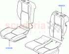 Rear Seat Pads/Valances & Heating (Less Heated & Cooled Fr & Rr Seats) ((V) FROMAA…