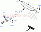 Rear Exhaust System (Nitra Plant Build) (2.0L I4 High DOHC AJ200 Petrol, 2.0L AJ20…
