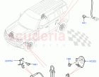 ABS Sensors (ABS/Speed Sensor)