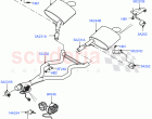 Rear Exhaust System (3.0 V6 D Gen2 Twin Turbo, 3.0 V6 D Gen2 Mono Turbo) ((V) FROM…