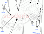 Vehicle Modules And Sensors (Changsu (China)) ((V) FROMEG000001)