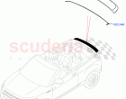 Spoiler And Related Parts (2 Door Convertible, Halewood (UK))