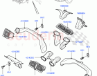 Air Vents, Louvres And Ducts (Instument Panel) ((V) FROMAA000001)