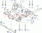 Front Cross Member & Stabilizer Bar (Crossmember, Solihull Plant Build) ((V) FROMH…
