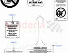 Labels (Air Bag)