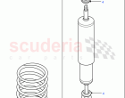 Front Springs/Front Shock Absorbers
