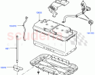 Battery And Mountings ((V) FROMAA000001)
