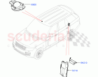 Telematics (Telematics Control Unit) ((V) FROMHA000001)