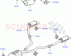 Exhaust System (Lion Diesel 2.7 V6 (140KW), Euro Consolidated Directive 3, Euro St…