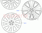 Accessory Wheels (Accessory)