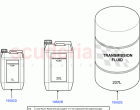 Transmission & Power Steering Oil (Itatiaia (Brazil))