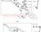 Front Susp.Arms/Stabilizer/X-Member (Front Stabilizer Bar And Suspension Links) ((…