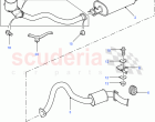 Exhaust System (90