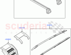 Roof Rails & Crossbars