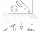 Fuses, Holders And Circuit Breakers (Armoured) ((V) FROMEA000001)