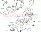 Front Seat Pads/Valances & Heating (Halewood (UK), Seat - Standard) ((V) FROMGH000…