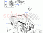 Pulleys And Drive Belts (Solihull Plant Build, Primary Drive) (3.0L DOHC GDI SC V6&hellip;