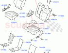 Rear Seat Pads/Valances & Heating (SVR Version, SVR) ((V) FROMFA000001)