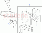 Mirrors-Interior & Exterior ((V) FROM7A000001)