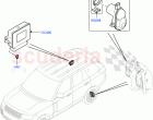 Parking Brake (Electric Parking Brake Actuator And Cables)